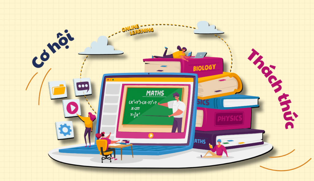 Lớp học thực hành